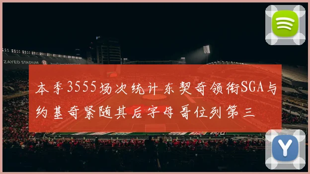 本季3555场次统计东契奇领衔SGA与约基奇紧随其后字母哥位列第三